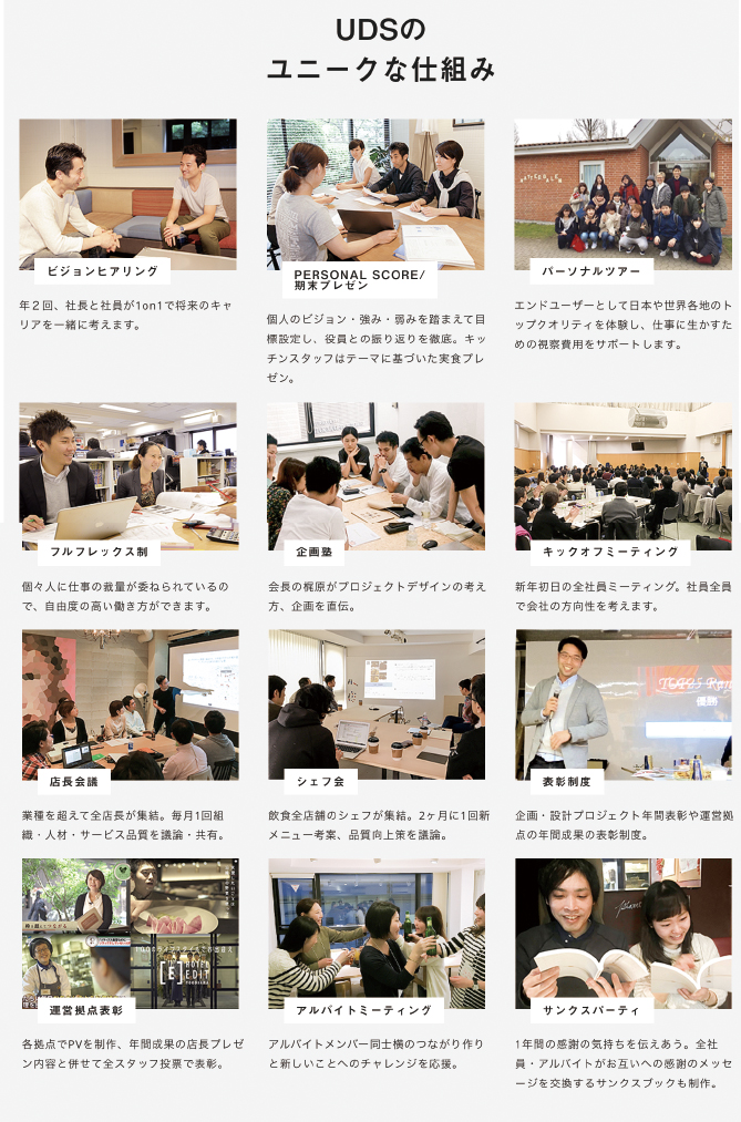 UDS株式会社のユニークな仕組み