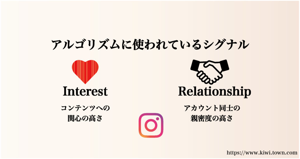 Instagram運用法【2020年度版】運用する前に知っておくべきこと３選