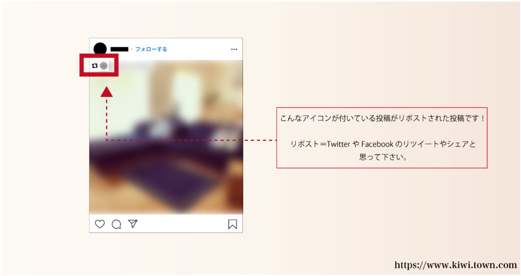 Instagramのリポストとは？